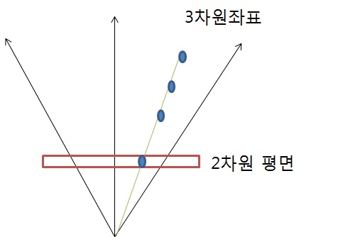 투영2.jpg