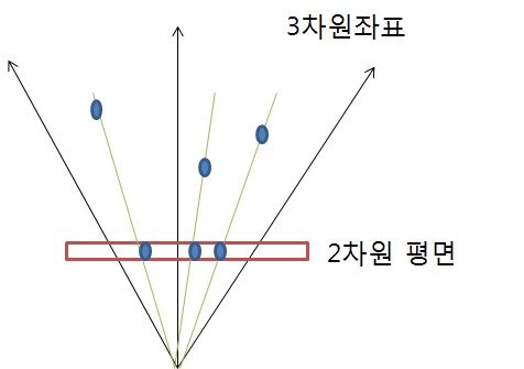 투영1.jpg